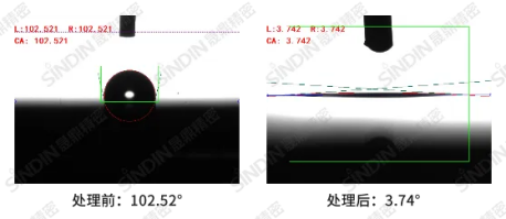 plasma等離子處理