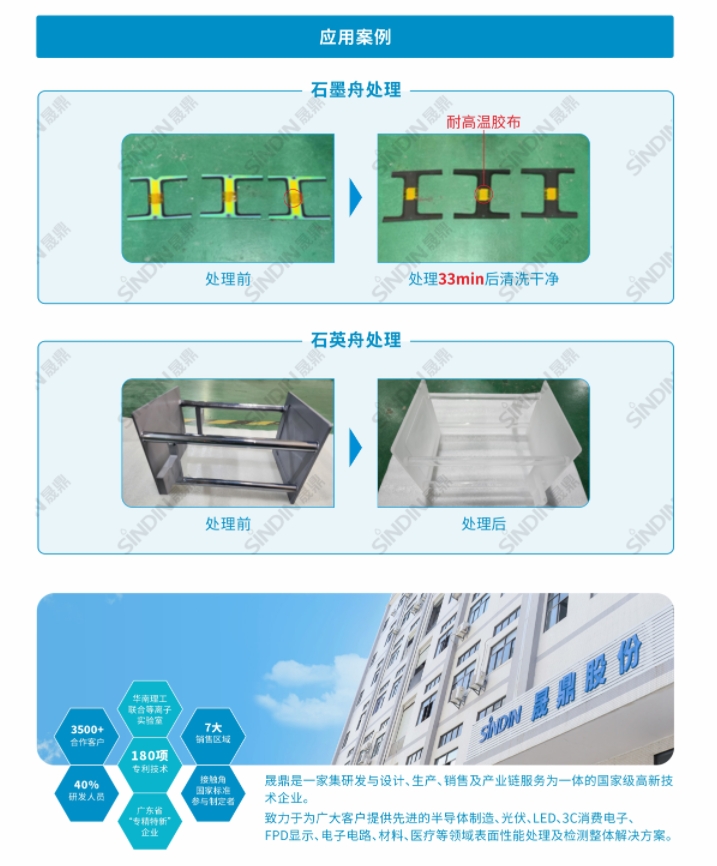 RPS遠(yuǎn)程等離子電源 RPS遠(yuǎn)程等離子電源