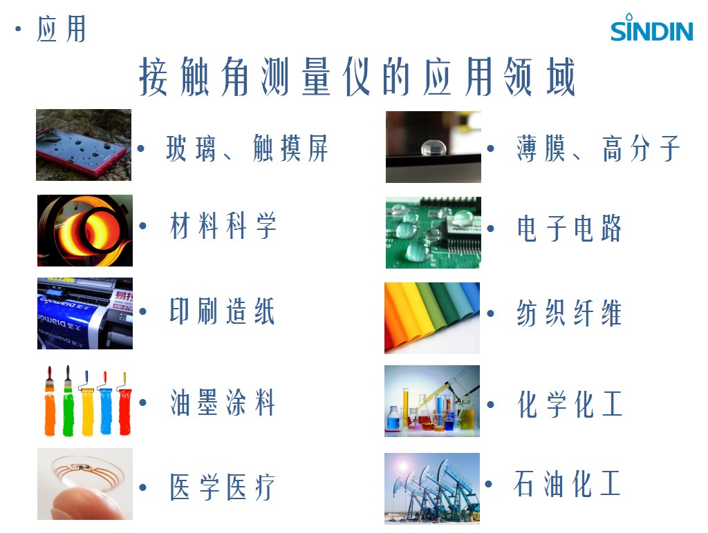 視頻光學接觸角測定儀產(chǎn)品介紹,接觸角和表面張力的測定 