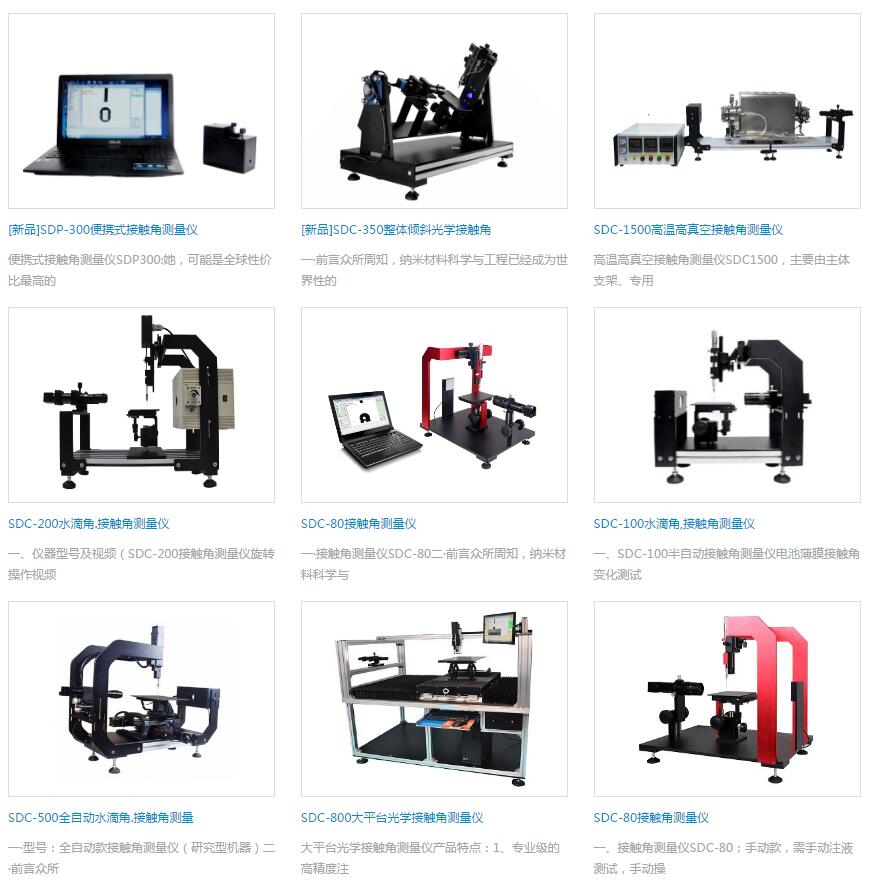 不同接觸角測試儀的詳細(xì)分類 