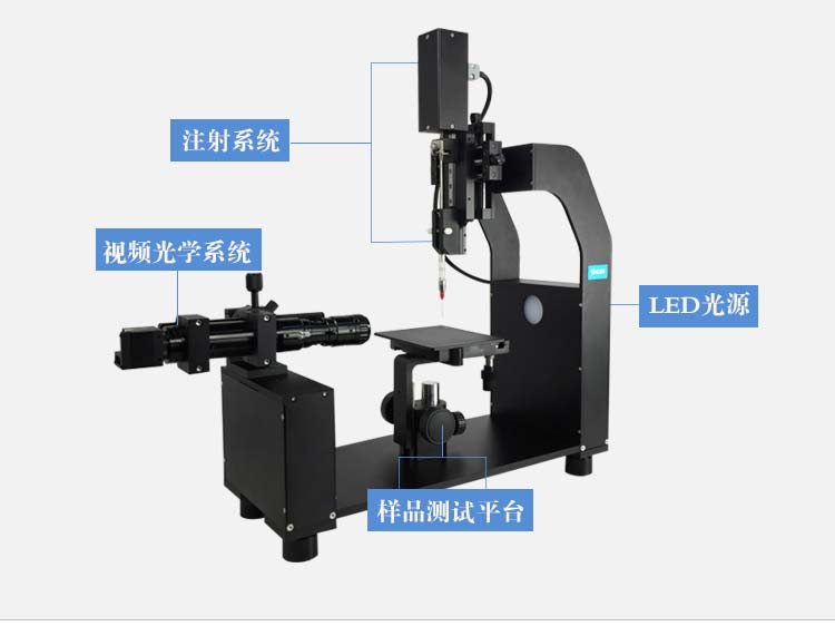 接觸角的測(cè)定實(shí)驗(yàn)報(bào)告