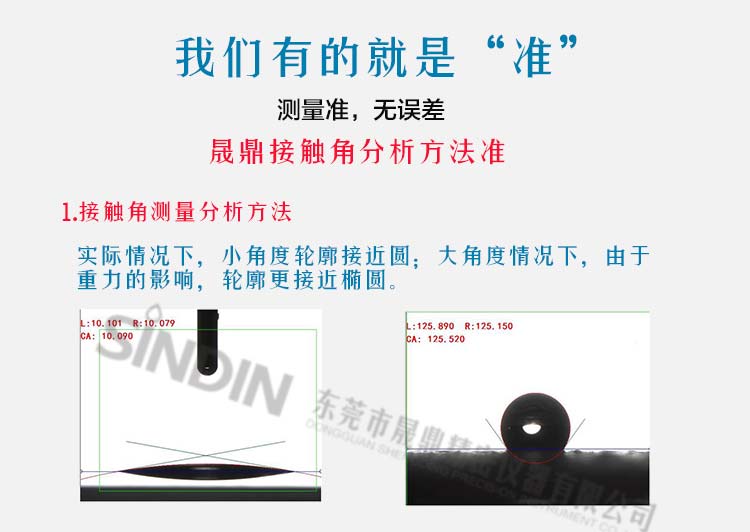 接觸角的測(cè)定實(shí)驗(yàn)報(bào)告