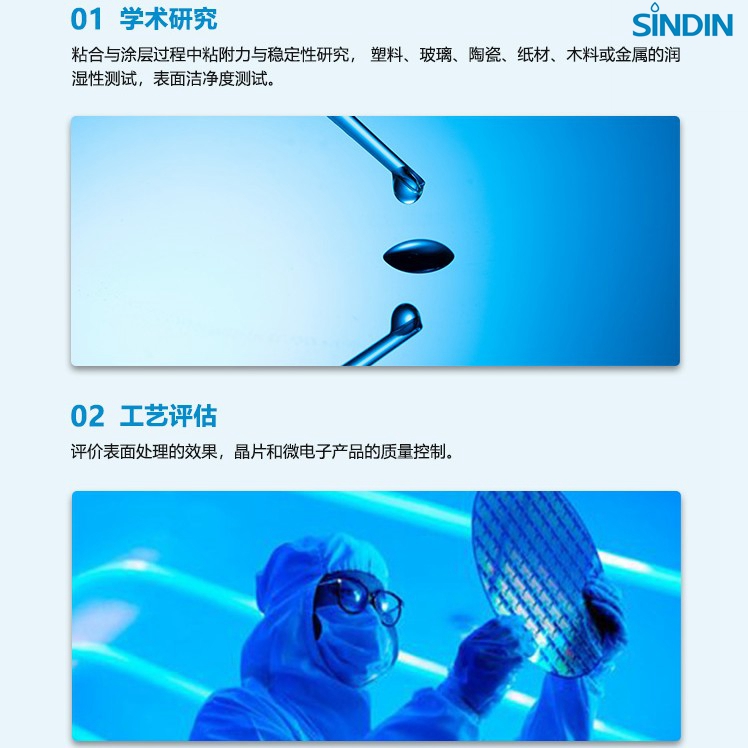 接觸角測量儀應(yīng)用行業(yè)