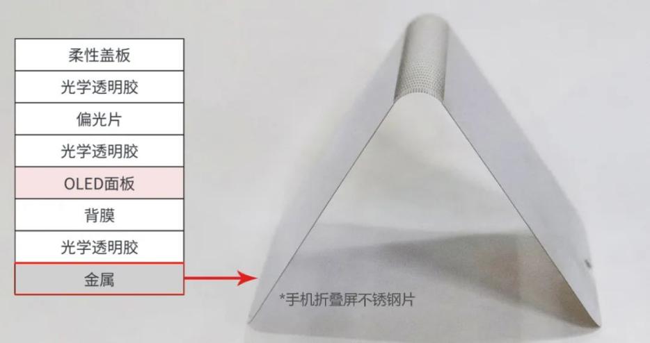 等離子清洗機(jī)